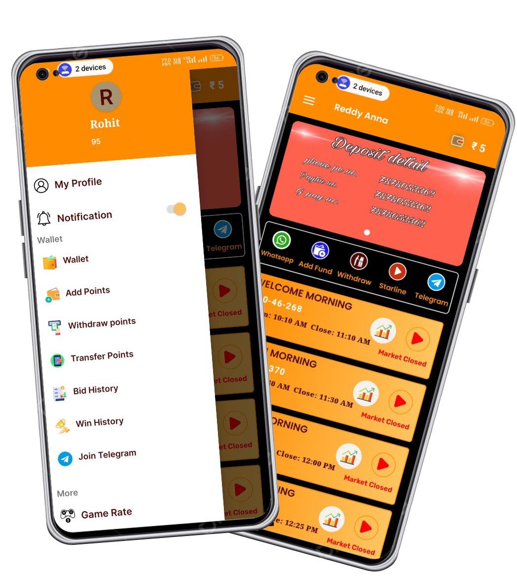 Kaka 555 Result Online